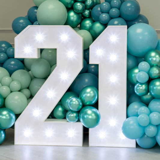 Light Up Numbers for Hire – Add a Glow to Your Celebration